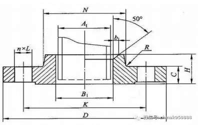 這12種法蘭，你能認(rèn)全嗎？